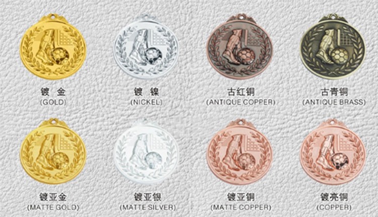medal types